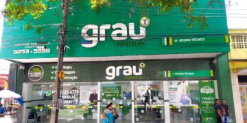 Mais de 500 vagas de emprego ofertadas: Feira de Oportunidades do Grau Técnico ocorre em Fortaleza na quinta-feira (15/09)