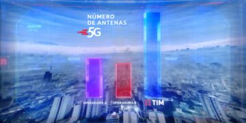 TIM destaca protagonismo no 5G em nova campanha com IZA e Marcos Mion