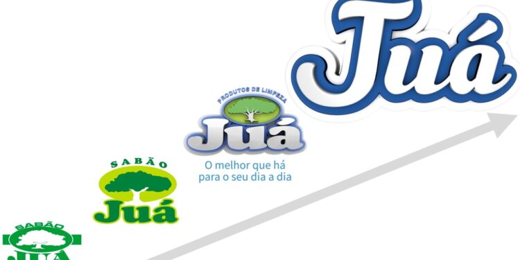 Indústria Produtos de Limpeza Juá lança rebranding e novas estratégias de posicionamento no mercado