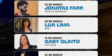 North Shopping Maracanaú realiza programação musical no mês de março