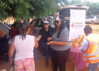 Projeto Arapuá Energias realiza ação solidária de Páscoa em comunidades de Jaguaruana (CE)