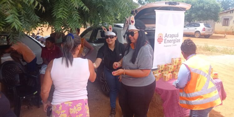 Projeto Arapuá Energias realiza ação solidária de Páscoa em comunidades de Jaguaruana (CE)